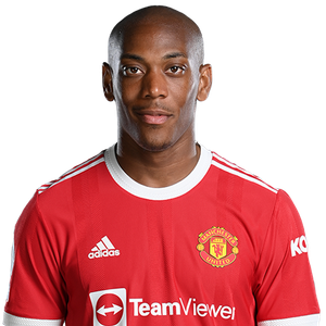 Anthony Martial