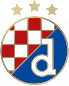 Dynamo Zagreb