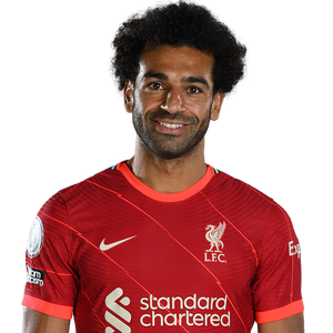 Mohamed Salah