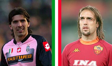 QUIZ: Where did they sign him from? Football Italia Years