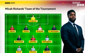 BBC Team of the Tournament