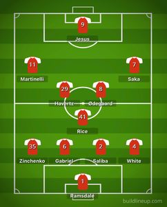 Arsenal XI