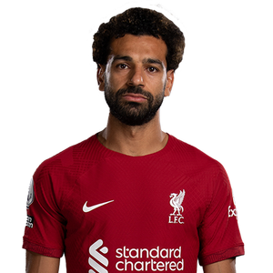 Mohamed Salah