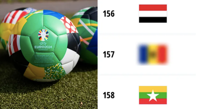 Nation ranked 157th in the world could qualify for Euro 2024